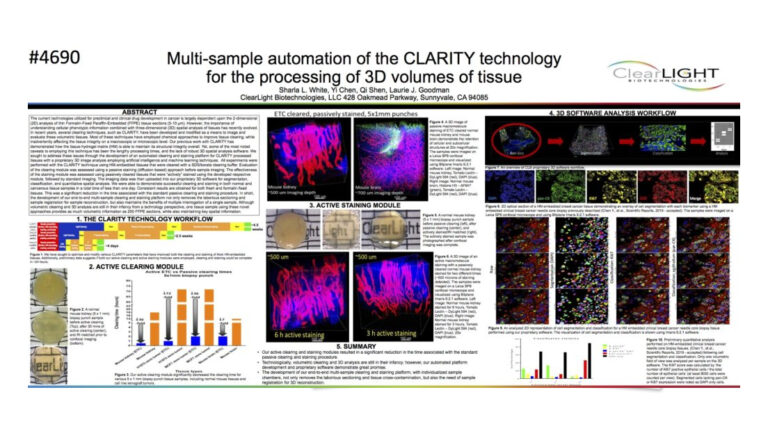 AACR Poster 4690 Multi-sample automation of the CLARITY technology for the processing of 3D volumes of tissue