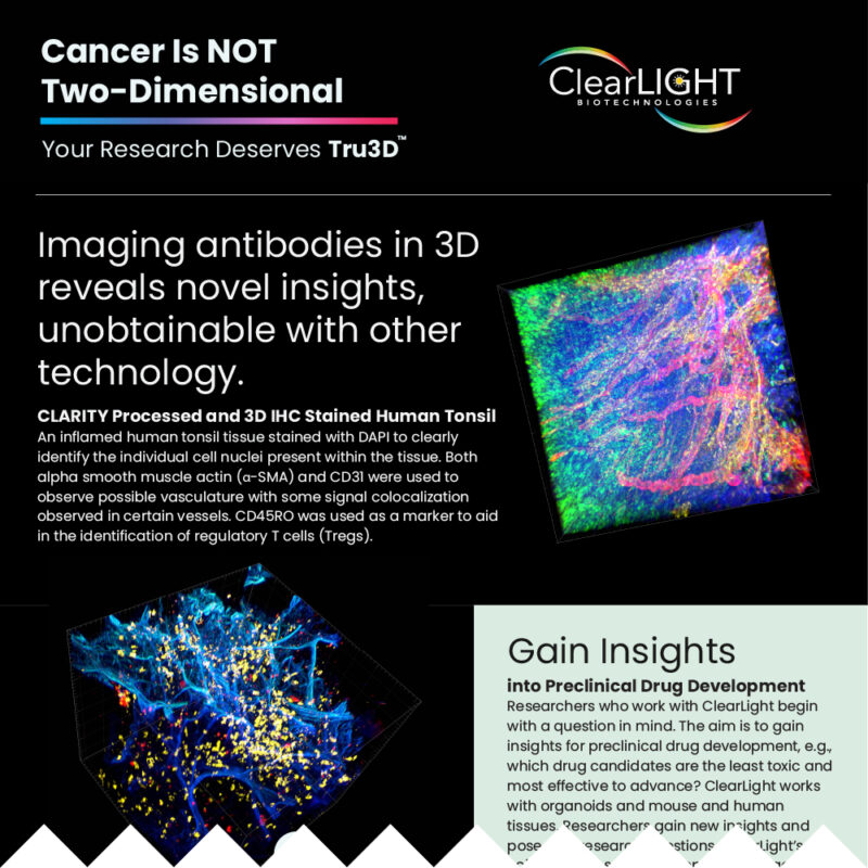Cancer Research Services from ClearLight Biotechnologies AACR